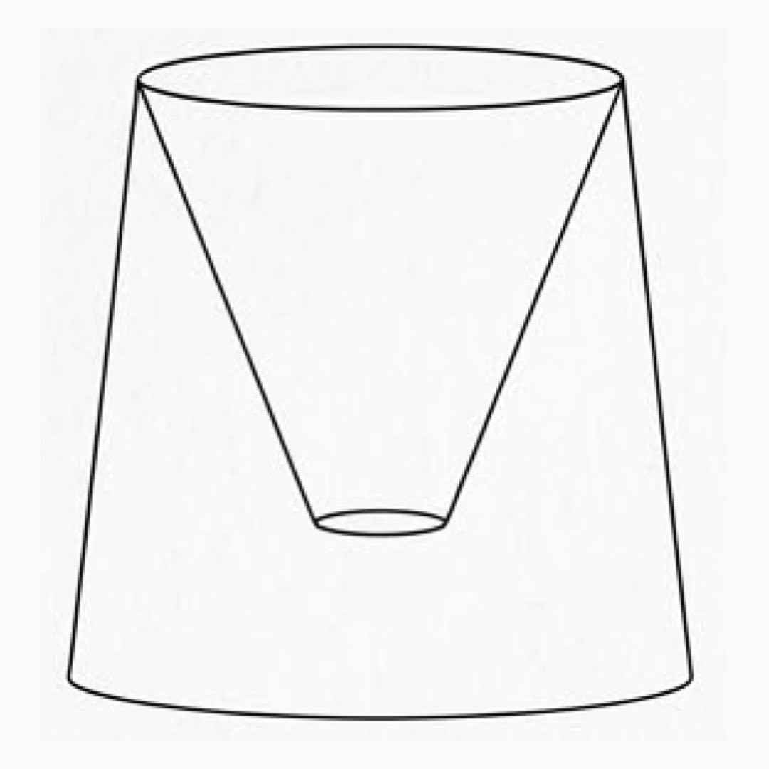 Lampskärm med ringfäste